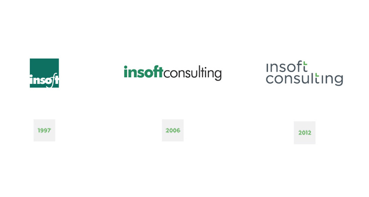 Studium przypadku - Insoft Consulting, Studio Engram